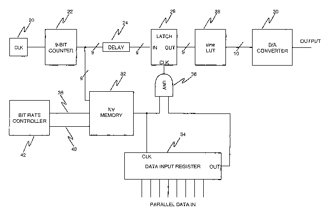 A single figure which represents the drawing illustrating the invention.